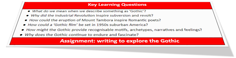 Key Learning Questions