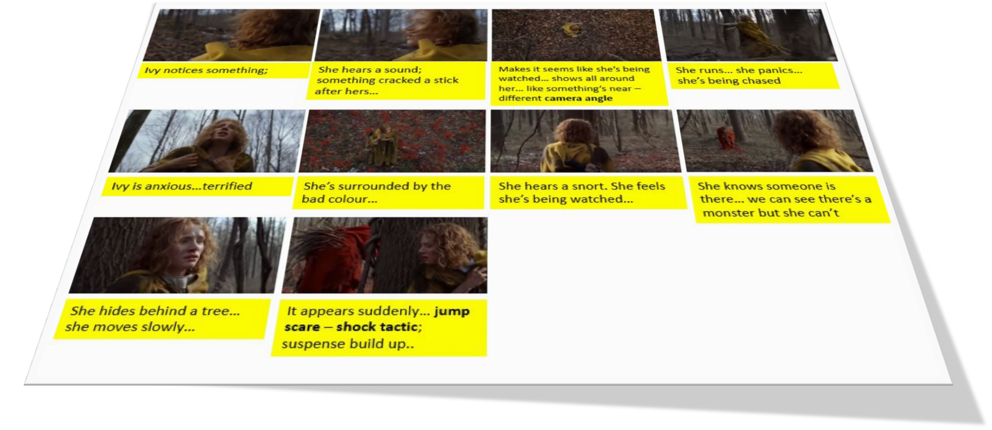 Annotated Screenshots 1