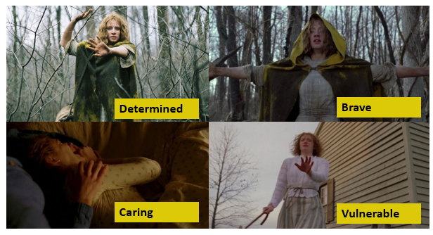 Character Analysis - Ivy